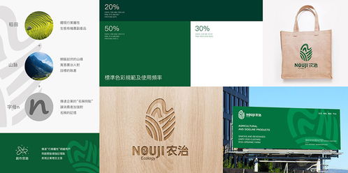 廣告設計 流程解析與核心任務